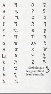 alfabeto+tebano