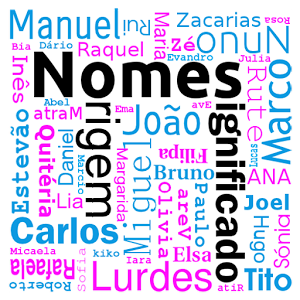 Nomes - Significado Dos Nomes